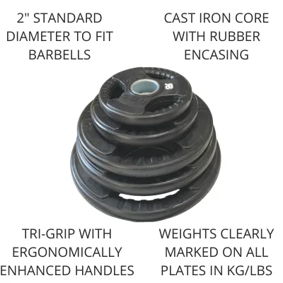 20KG PAIR OLYMPIC CAST IRON TRI GRIP WEIGHT PLATES SET